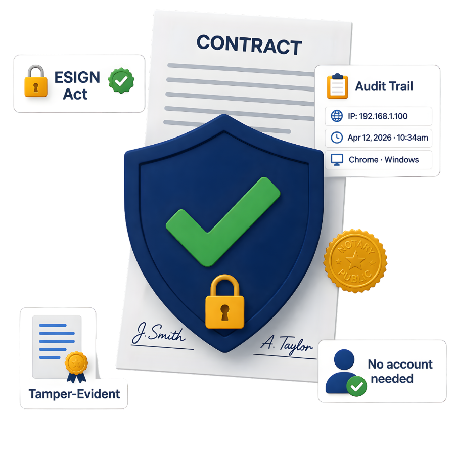Security and compliance — ESIGN Act compliant